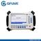 Portable reference meter supplier