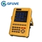 Portable Protection Measurement Device Site Verification with 5a clamp on ct supplier