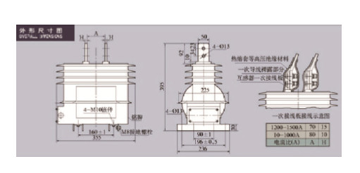LZZW1-35Q Hight Accuracy  33KV medium voltage Industrial Post Type Current Transformer supplier