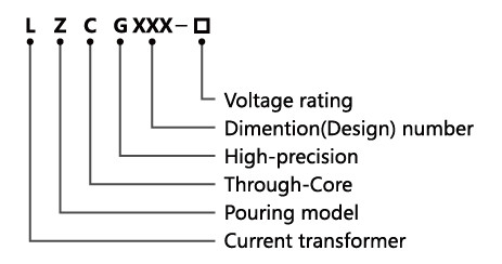 High-precision Cast Resin Straight-Through Current Transformer energy monitoring 30-1000A supplier