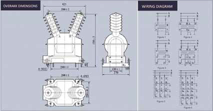 JZFW-24W3 Low/Medium Voltage Single Phase Voltage Transformer All Insulation Outdoor 20KV Casting InsulationEpoxy resin supplier