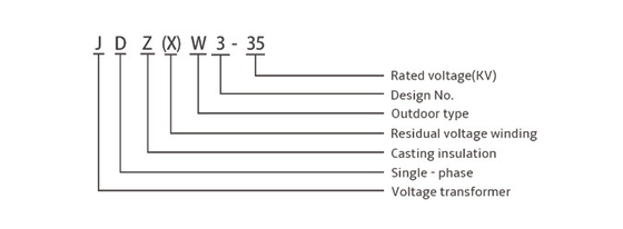 JDZXW-35 JDZXW3-35 Single Phase Voltage Transformer Outdoor Full Cast-Resin Insulated Epoxy resin Voltage Control supplier