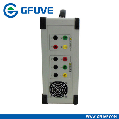 class0.05% GFUVE GF303B electric power source device electricity power source supplier